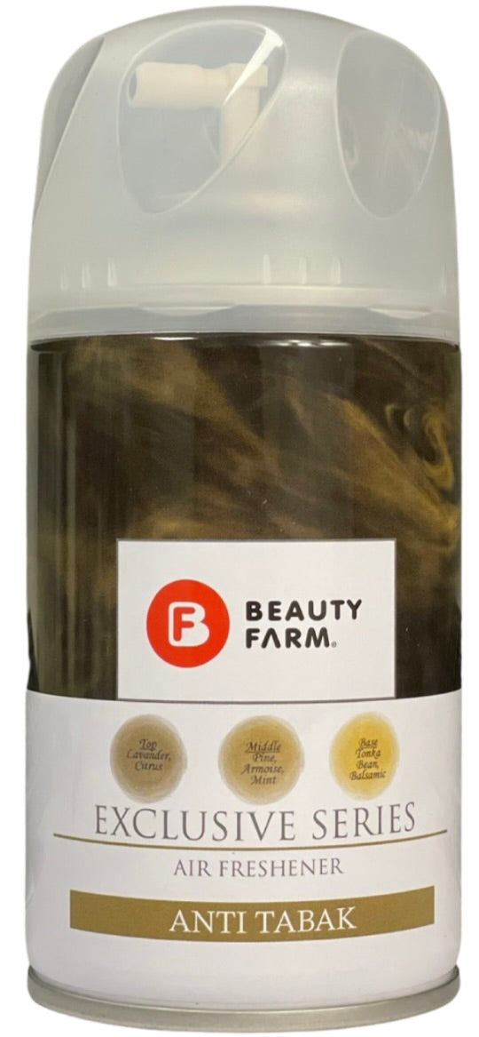 3x250ml BF Beauty Farm Nachfüller Raumduft und Lufterfrischer für automatische Duftspender
