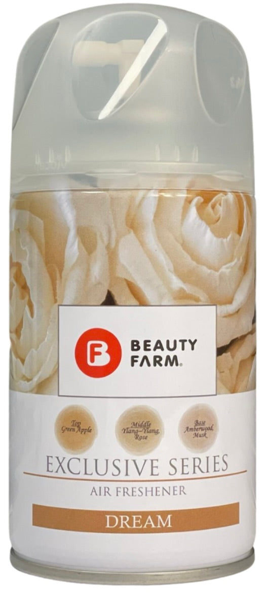 3x250ml BF Beauty Farm Nachfüller Raumduft und Lufterfrischer für automatische Duftspender