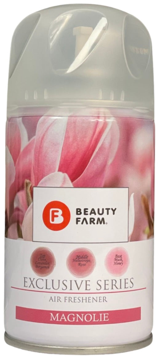 3x250ml BF Beauty Farm Nachfüller Raumduft und Lufterfrischer für automatische Duftspender