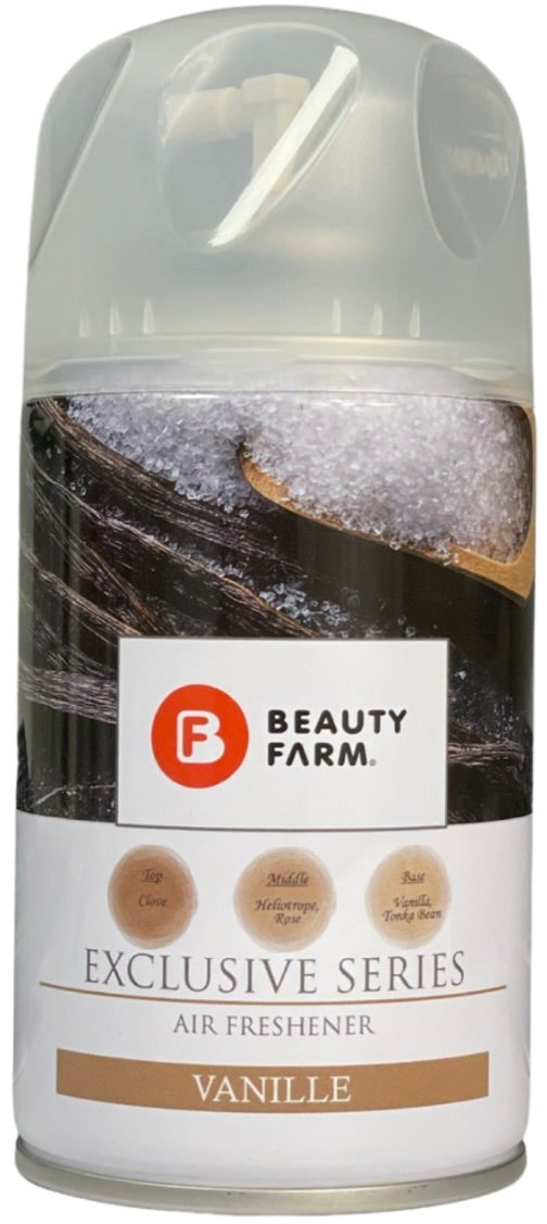 3x250ml BF Beauty Farm Nachfüller Raumduft und Lufterfrischer für automatische Duftspender